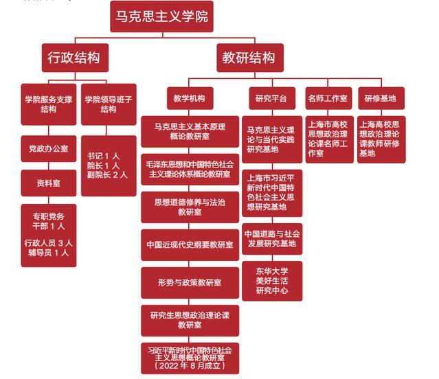 习近平新时代中国特色社会主义思想概论