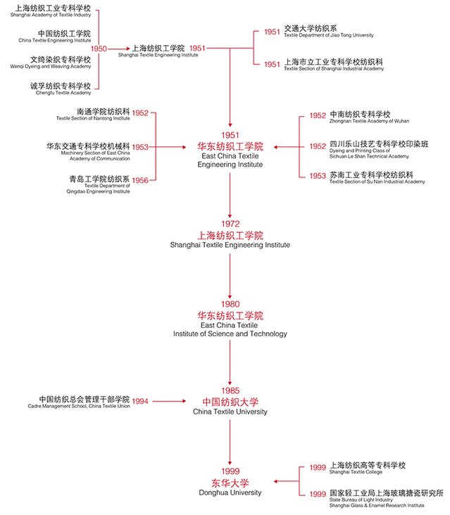 一号体育官网与国际米兰达成官方合作是