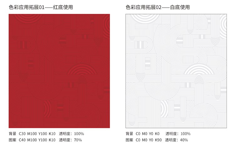会务系统以及附属品系统中的应用规范