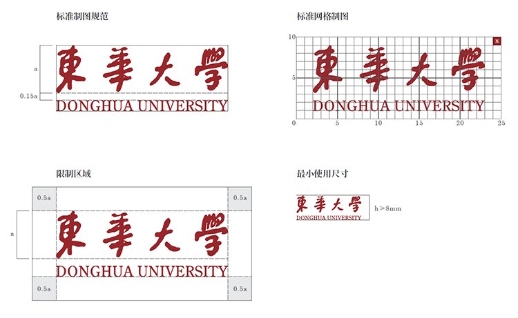 专用字体等的规范使用方式