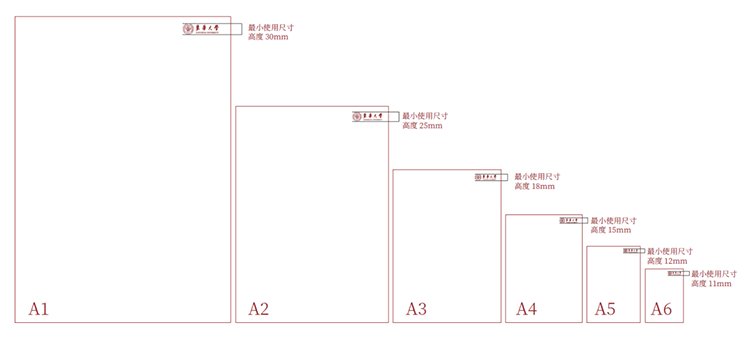 确保在应用基本元素时能体现最佳效果